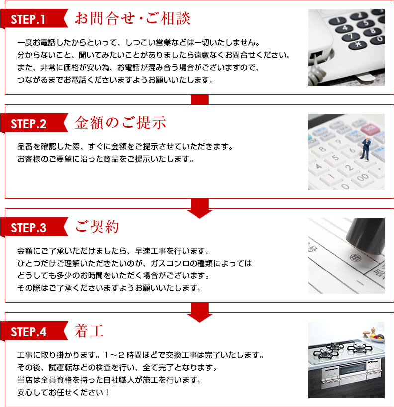 ガスコンロお問い合わせ、下見、金額の提示、契約、工事着工までの流れ