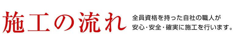 ガスコンロの施工の流れ