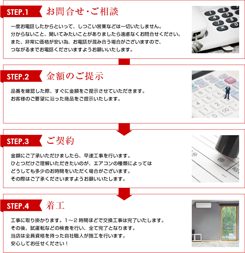 ガスコンロお問い合わせ、下見、金額の提示、契約、工事着工までの流れ