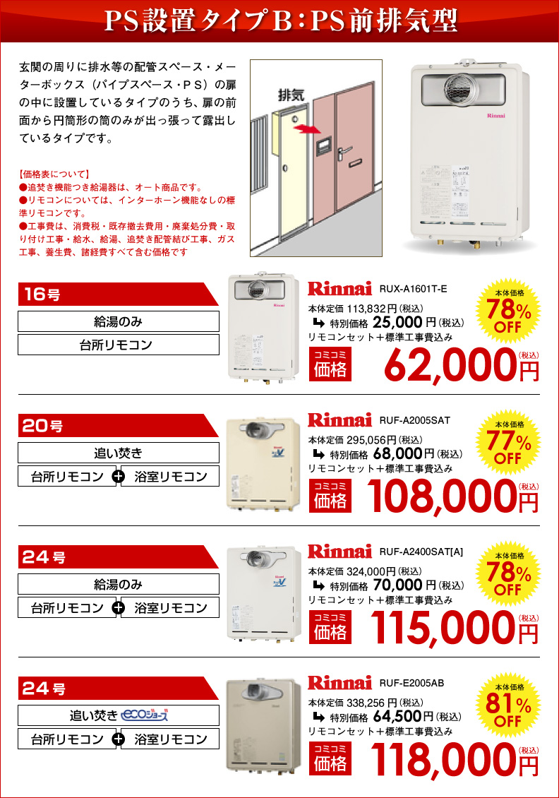 器 交換 費用 給湯